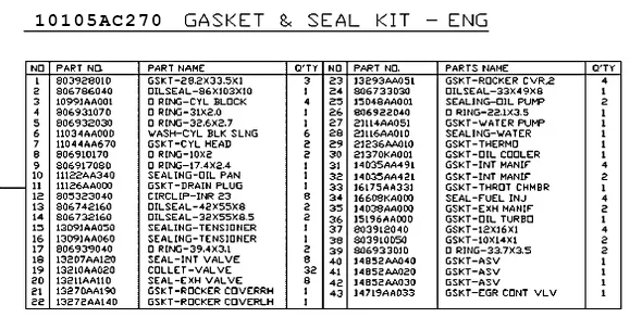 SUBARU OEM GASKET KIT 10105AC270 XT FORESTER / WRX / GT LIBERTY